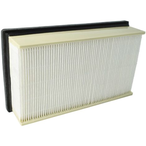 1x Filter für Würth ISS 35 / ISS 35 - s / 45 M / 55 S / Sauger / EU