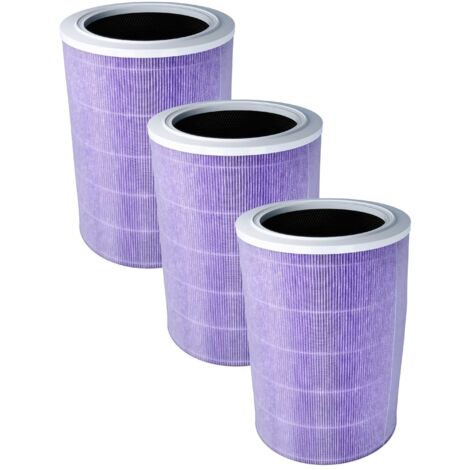 Vhbw 3 Pack Replacement Filters Compatible With DeLonghi Humidifiers DAP700, DAP700E, Air Filter, HEPA Filter, Activated Carbon Filter, Pre-Filter - View #13