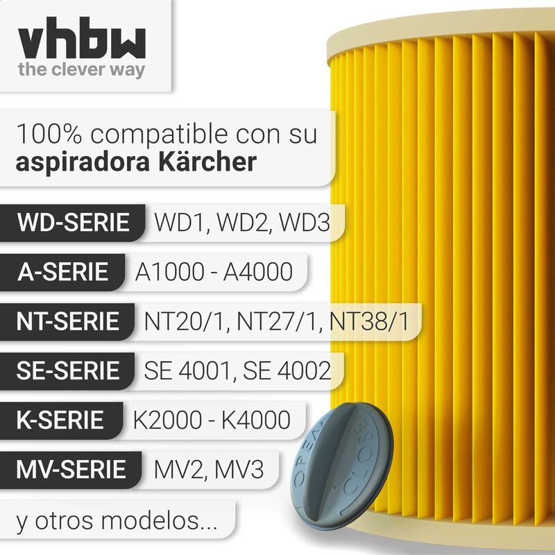 Paquete de 2 filtros de cartucho para Kärcher WD3 Premium, WD2, WD3, WD3P,  MV2, MV3 - Filtro WD3 - Filtro de repuesto para aspiradora Kärcher