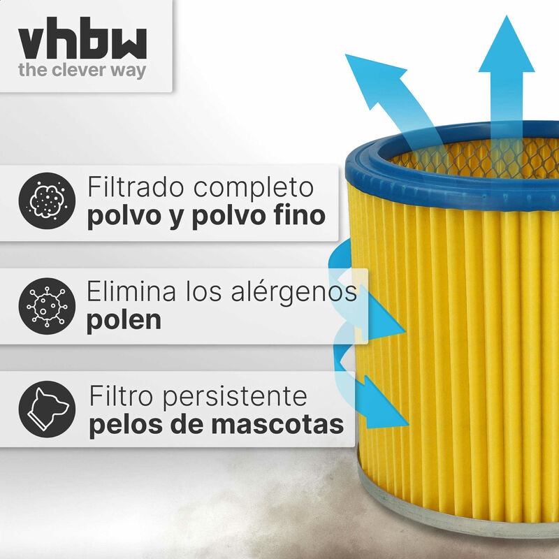 Vhbw 10x Filtro A Pieghe Piatte Compatibile Con Metabo ASA9001, AS 8000 - Foto 5