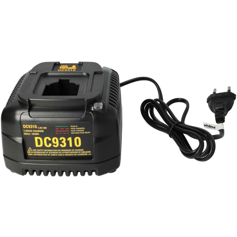 Dewalt Cargador Rápido de Batería / Cargador de batería para 10,8-18V  DCB115 para todas las