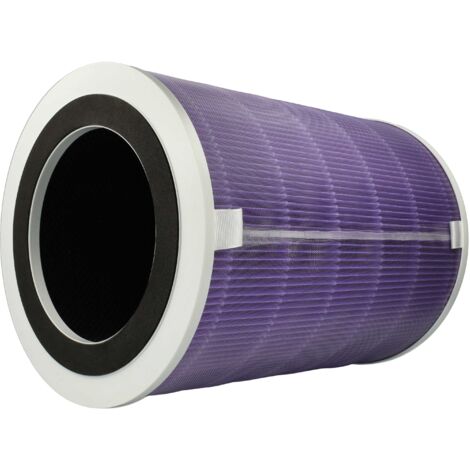 2 Filtri Aria Per Proscenic A9 | Prefiltro + HEPA H13 + Carbone Attivo | Con Ioni Argento - Foto 9