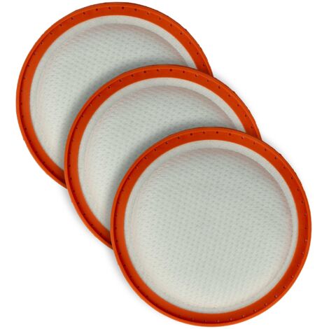 HQRP HEPA Centrale Filtro compatibile con Vax Power 4 U90-P4-B