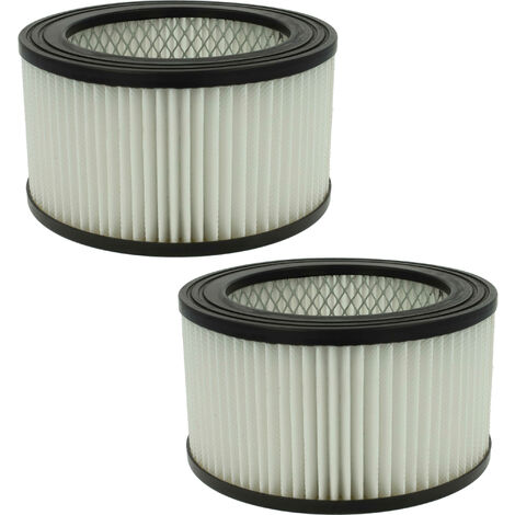 AKITA W6084 Staubsaugerdüse Für Staubsauger Vc2010l, Vc2511, Vc3511l