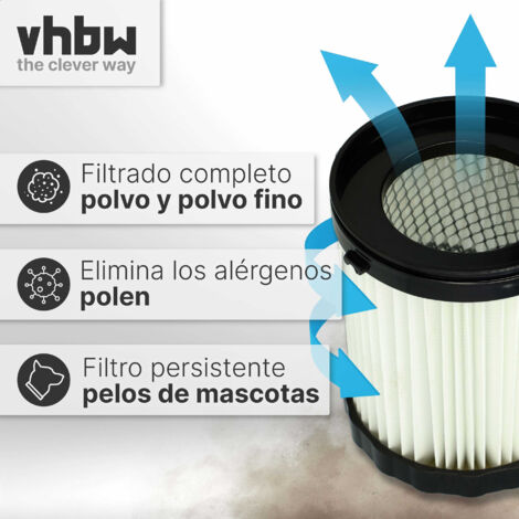 Filtri HEPA Per GAS 18V-10 L: 2 Pezzi Di Ricambio Per Un'aspirazione Senza Polvere!