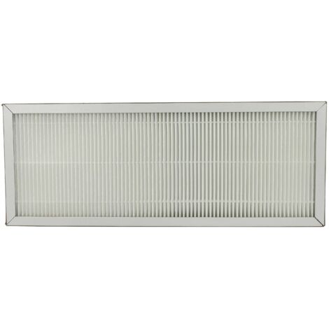 Filtro Ricambio Per Ventilazione Pluggit Avent P310 AP310 – Kit F7 E G4, Alternativa A APFG4F7-310, 2 Pezzi - 3