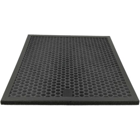 Specialisten review van de Philips AC4550/10 - - alles voor