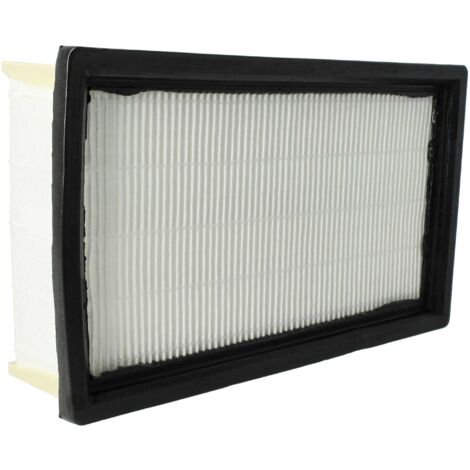 10x Flachfalten-Filter als Ersatz für Kärcher 6.904-095.0, 6.904-283.0, 6.904-28