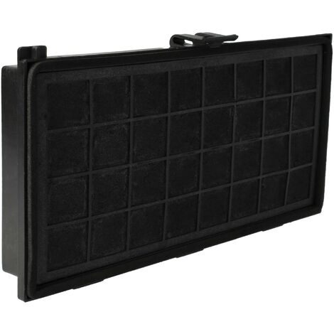 PakTrade Set 30 Sacchetti per Aspirapolvere 30 Profumi 3 Filtri per Miele S 326 I-2 - S326I PakTrade Set 30 Sacchetti per Aspirapolvere 30 Profumi 3 Filtri per Miele S 326 I-2 - S326I