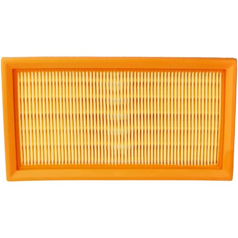 Kärcher Filtro De Pliegue Plano (Específico Para: Kärcher Pro NT 200