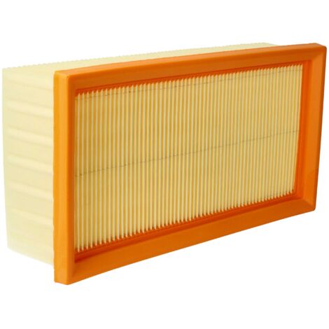 Kärcher Filtro De Pliegue Plano (Específico Para: Kärcher Pro NT 200