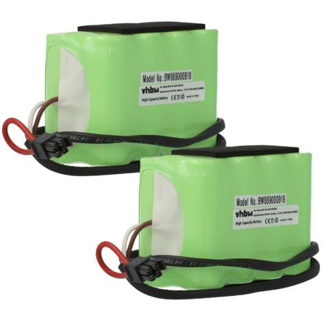 EW SK06 1000 - Renovatiegootstuk - Vervanging oud VELUX dakraam (incl