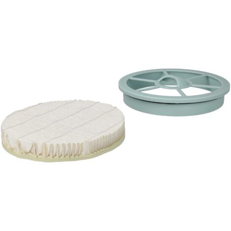 Vhbw Filtro A Pieghie Piatte Compatibile Con Philips HomeCare (FC8262/01, FC8280/01, FC8284/01 E Altri) - Ricambio Originale 432200520850 - 6