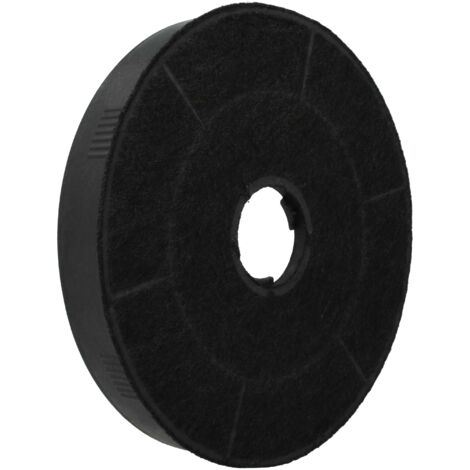 Filtro De Carbón Activo Para Vapores Corrosivos Y Orgánicos ECOSAFE