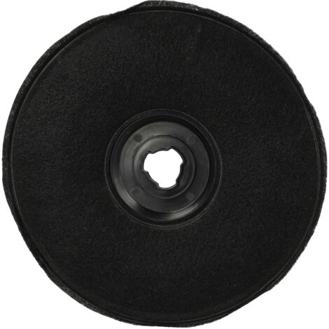 Filtro carboni attivi per Juno JLBIHD608