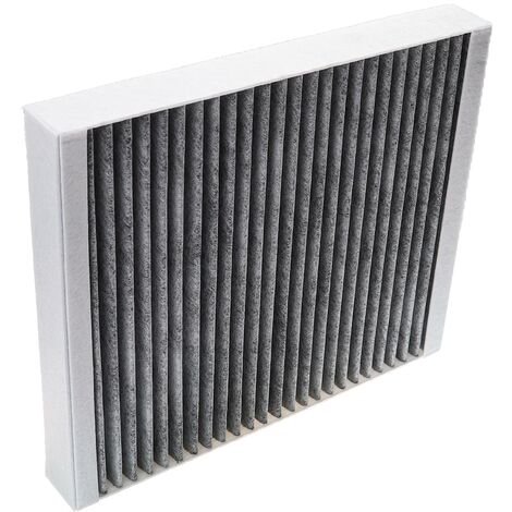 WTW filter aanschaffen voor frisse lucht? - Saffier Floor
