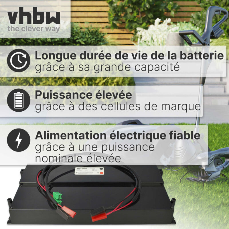 Batterie Pour Wiper Q350 Climber I130s 5200mAh 25,9V