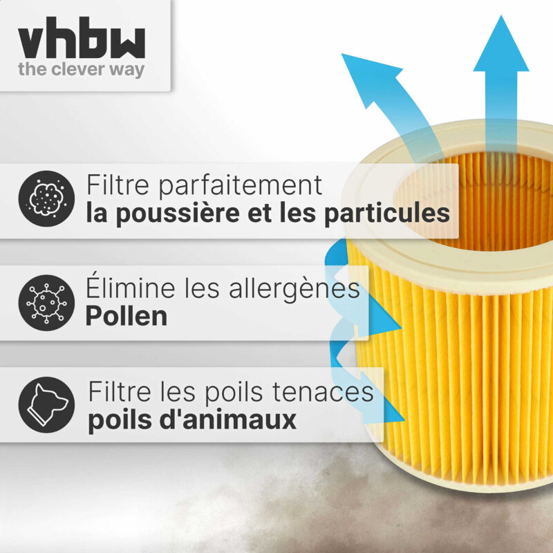 vhbw Filtre d'aspirateur compatible avec Kärcher NT 351 Eco, NT351