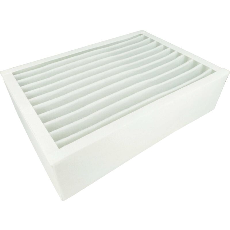 Kit Filtres Premium F7 + G4 Compatible Zehnder ComfoAir 350/550 – Filtre Pollen & Poussière – Ventilation Saine
