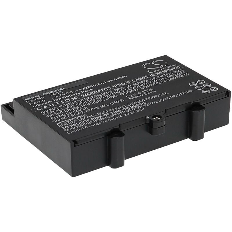 Cameron Sino 1500mAh battery for BLACK & DECKER CST1200 CST800