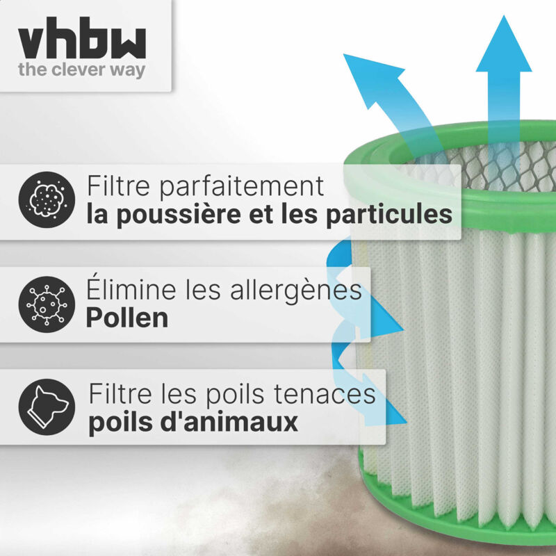 2 Cartouches Filtrantes Vhbw Pour Aspirateur Parkside PWD 30 B1 (Lidl) - Filtre à Particules Fines, Lavable