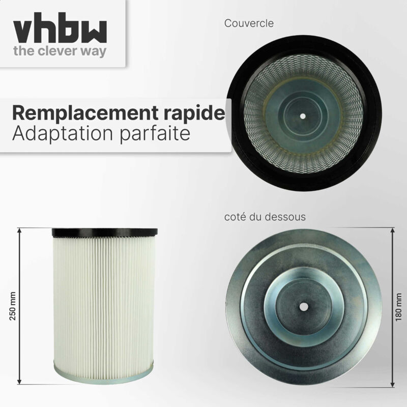 Vhbw 5x Filtre à cartouche pour aspirateur Kärcher 6.907-038.0