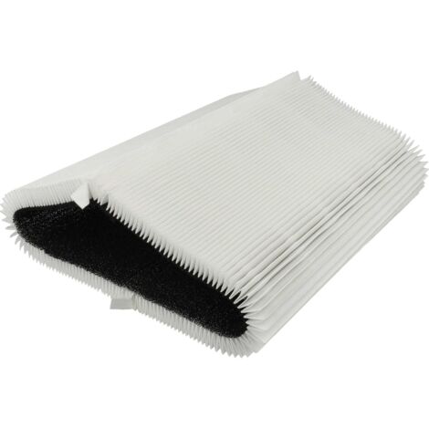 Filtre à Air De Rechange Pour Purificateur Blueair 211+ - Multicouche (préfiltre Lavable, HEPA H12, Charbon Actif)