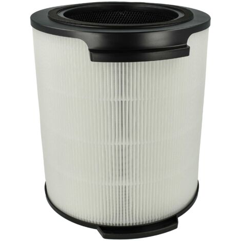 Philips Luchtreiniger Filter Purificator De Aer, PhilipsSeries, 1000i AC1715 /11 - EMAG.ro Onderhoud Luchtreiniger