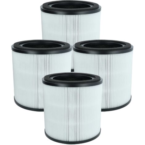Onderdelen en filters voor airco's & luchtreinigers - AEG NL