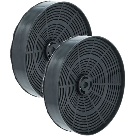 Point Filtre® - Lot de 2 Filtres à Charbon Actif pour Hotte Rosières RDR91/2BAV