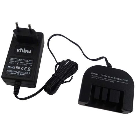 Prise USB Blackway chargeur 5V 2,1A / 5V 1A avec interupteur - Pièces  Electrique sur La Bécanerie