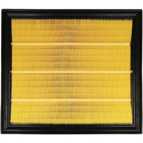 2 x vlakvouw-/lamellenfilter voor 61605 Nilfisk Alto Wap SQ850-11 Hako VC 800 W