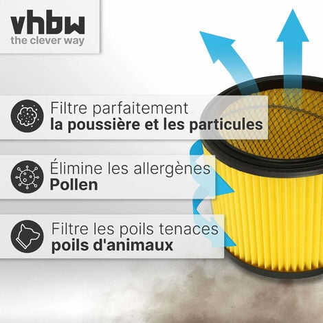 vhbw Filtre d'aspirateur compatible avec Miele Compact C1 aspirateur -  Filtre HEPA contre les allergies : : Cuisine et Maison