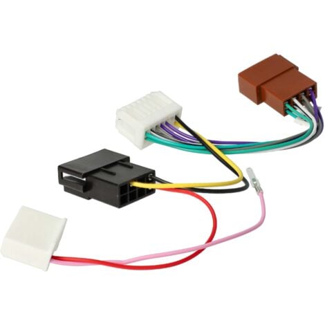 vhbw Adaptateur autoradio ISO compatible avec Renault Scenic à partir de 2012 modèle de voiture