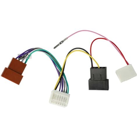 vhbw Adaptateur autoradio ISO compatible avec Renault Scenic à partir de 2012 modèle de voiture