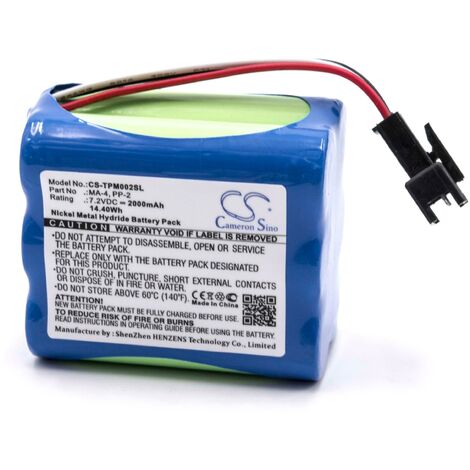 Batteria Per Radio Teac BP-R1, BP-R12EU, BP-R1EU, BP-R2, BP-R5 - 1800mAh, 7,2V, NiMH - Foto 7