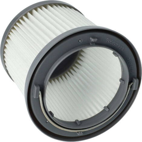 HQRP Filtro Ricambio Per Black & Decker DUSTBUSTER – Compatibile Con Modelli VF90, PD1020L, BDH1820P, PHV1210 E Altri