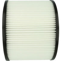 Filtre à Poussière Plissé Pour Aspirateur Husqvarna - Remplace 7391883815557, Neuf VHBW