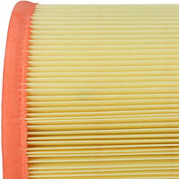 Filtre Plissé Rond Permanent Pour Aspirateurs Rowenta – Compatible RU01, RU02, RU03, RU04, RU05 – Neuf Sous Blister