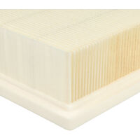 Vhbw Lot De 2x Filtres Plissé Plat Compatible Avec ETA Moneto 4449 Aspirateur Sans Fil A Batterie Element Filtrant 93655026