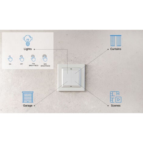 Shelly Wandrahmen 2-Fach - Weiß 2cm Für Wandtaster