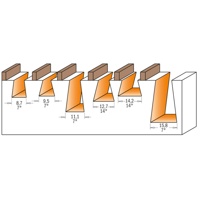 CMT Frese a taglienti diritti per rifilare, serie corta 7/8/901B CODICE  711.130.11B