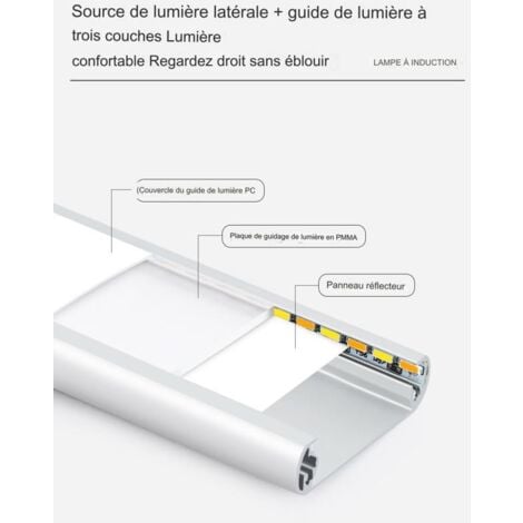 Réglette LED effet néon avec détecteur de mouvement et batterie rechargeable USB en CCT pose facile.  Dimension: 80cm