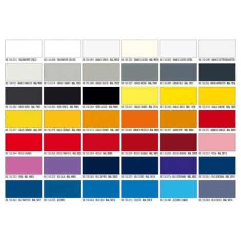 Saratoga bomboletta vernice happy color spray 400ml per legno ferro muro carta, colori disponibili  bianco elettrodomestici lucido