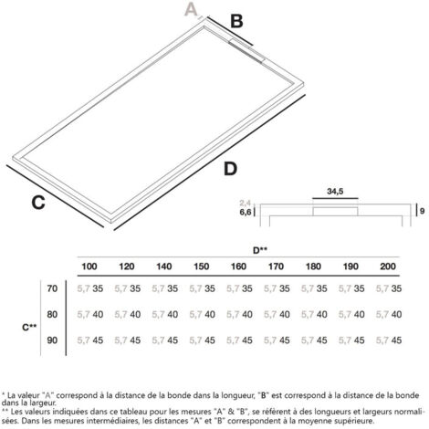 Receveur de douche 90 x 180 cm extra plat COVER en résine surface ardoisée blanc
