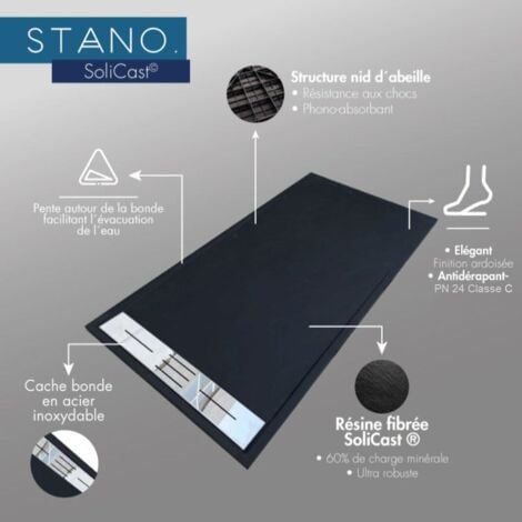 Receveur de douche 80 x 100 cm extra plat LUCIA en SoliCast® surface ardoisée noir