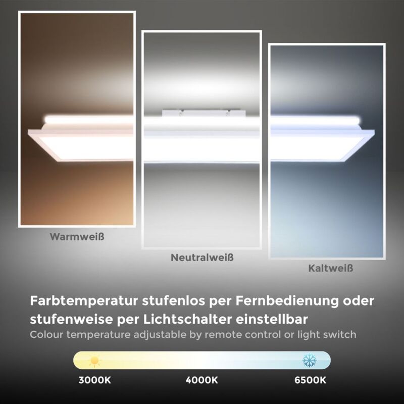 Panel Licht Wohnzimmer CCT dimmbar indirektes LED flach Deckenleuchte 24W weiß