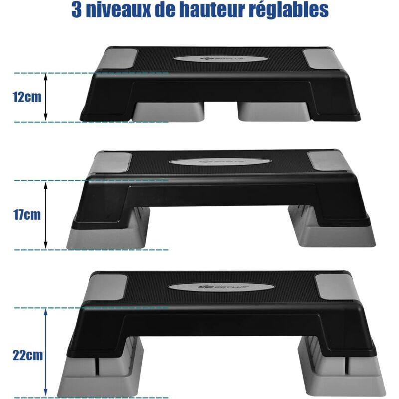 Exercise step riser online height