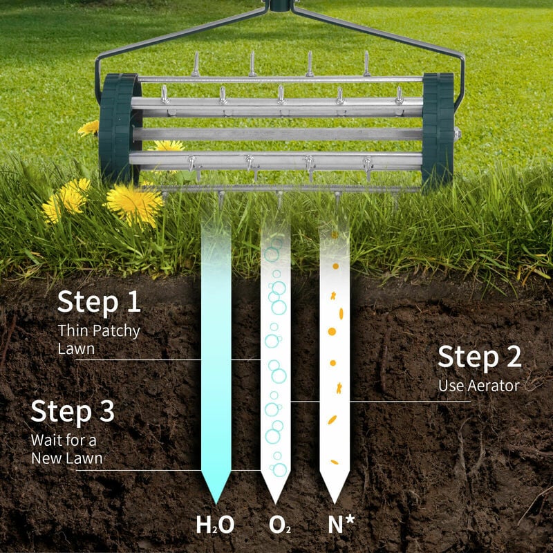 Garden lawn deals spike aerator roller