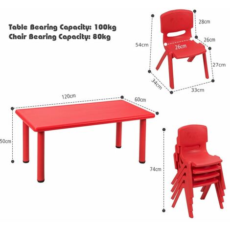 5PCS Kids Table Chairs Set Children Activity Table Desk 4